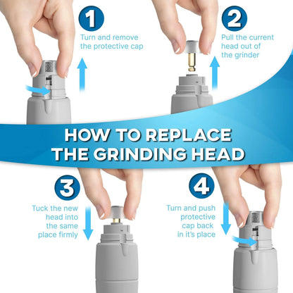 Dog Nail Grinder Replacement Head – Durable Diamond Grinding Wheel for Safe, Painless Pet Nail Trimming