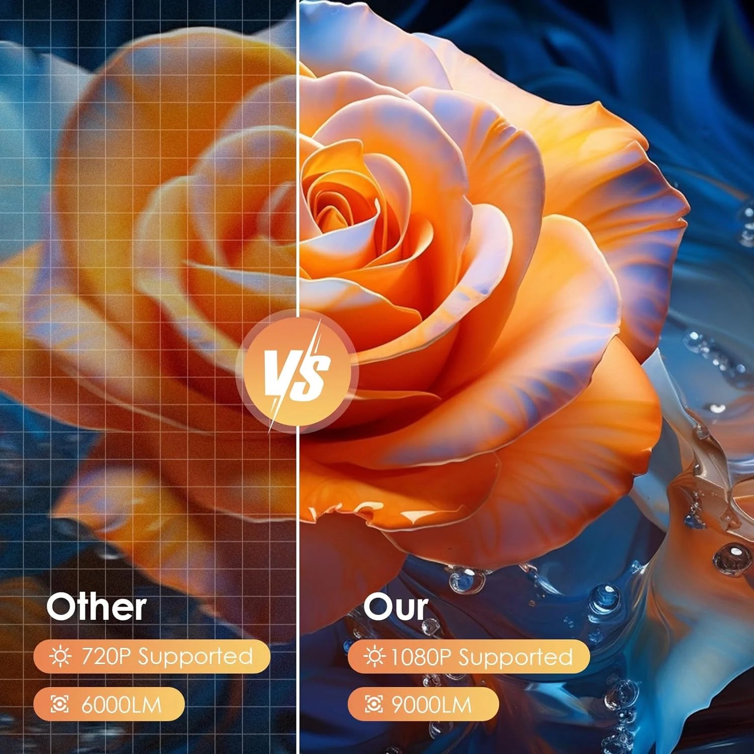 Dracolight Mini Smart Projector 4K Supported with WiFi 6 & Android 11 – 8000 Lumens Home Theater Projector