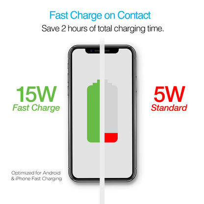 Naztech Smart Grip Wireless Charging Car Mount