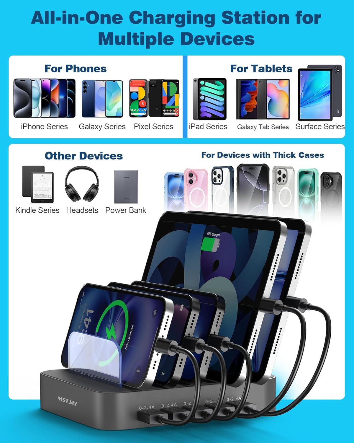 5-Port USB-A Charging Station for Multiple Devices – Fast Multi-Device Organizer & Charging Dock for iPhone, iPad, Cell Phones, Tablets with 7 Cables Included (Gray)