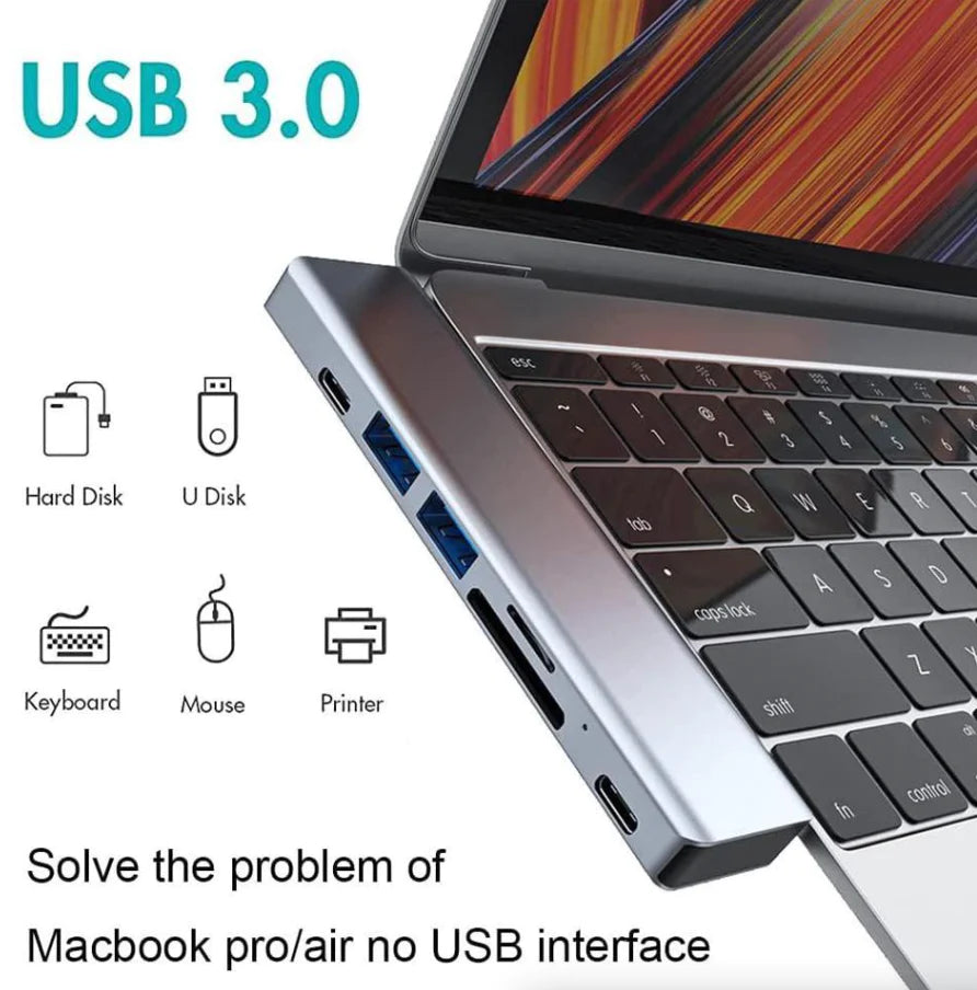 Premium USB-C Hub Adapter for MacBook Pro & Air (5-in-1 / 7-in-1) – 4K HDMI, Thunderbolt 3, SD/TF Card Reader & USB Expansion