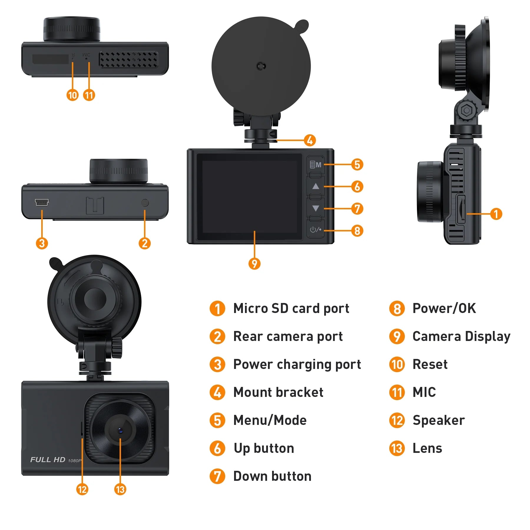 NEXPOW T7J6 Dual Dash Cam – Reliable 1080P Front & Rear Protection for Safer Driving