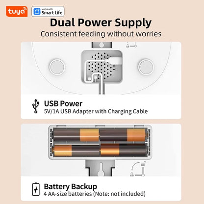 Wi-Fi Smart Automatic Pet Feeder 4L for Cats & Dogs – APP Control, Portion Scheduling, Stainless Steel Bowl, Low Food Alarm, Optional 1080P Camera