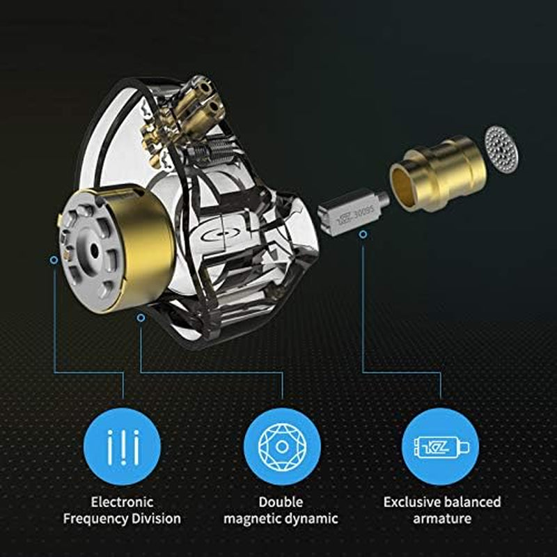 KZ ZSN Pro Hybrid Dual Driver Earphones – 1BA+1DD HiFi In-Ear Monitors with Detachable 2-Pin Cable, Noise Isolation, Zinc Alloy Faceplate (Black, No Mic)