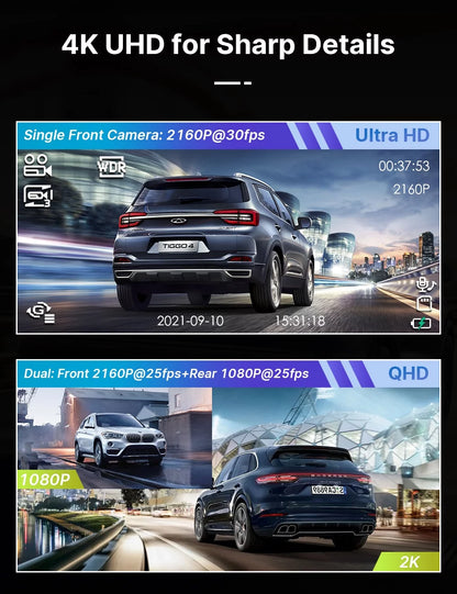 TOGUARD 4K Dual Dash Cam Front and Rear with 3" Screen, 1080P Waterproof Rear Camera, Night Vision, Loop Recording, G-Sensor, WDR & Parking Monitor